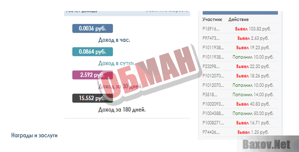 CashBeck  Обман