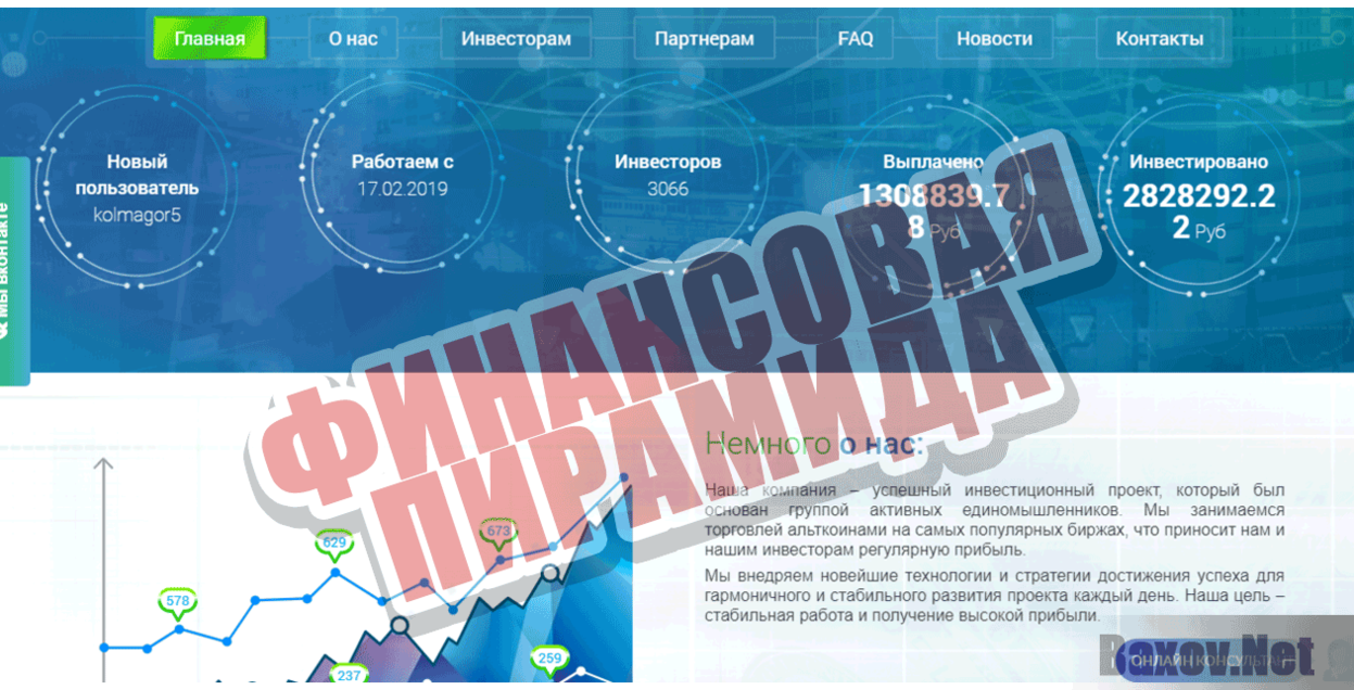 Indx Group Финансовая пирамида