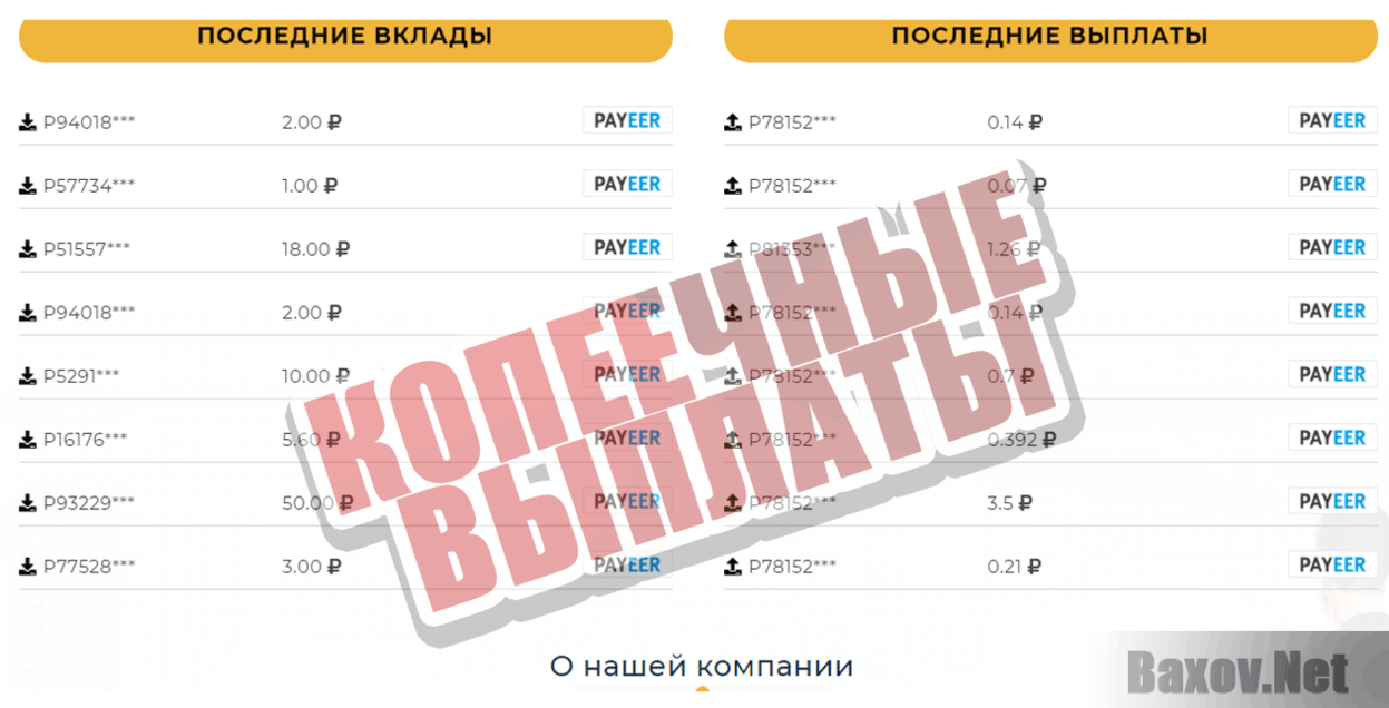 Alfa Coin Копеечные выплаты