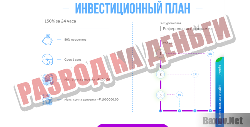 ENERA Развод на деньги