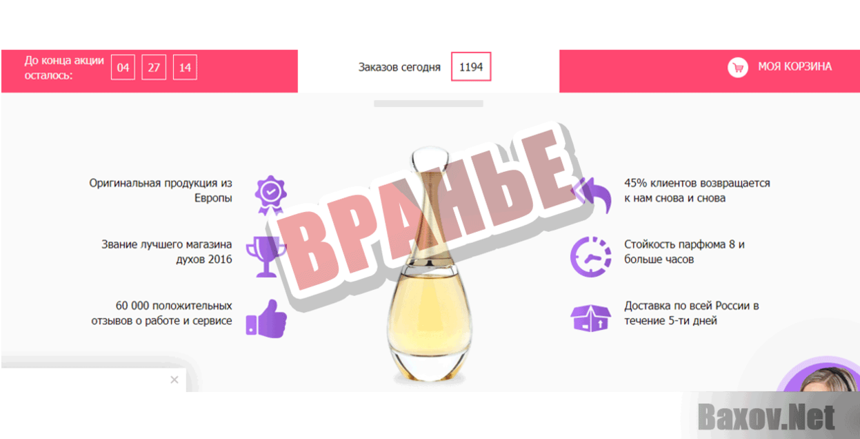 Закрытая распродажа брендового парфюма Вранье