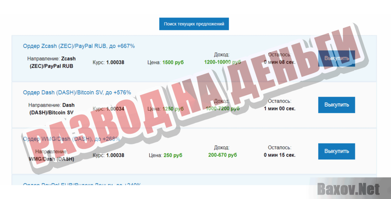 Мониторинг обменных пунктов ChangeList Развод на деньги