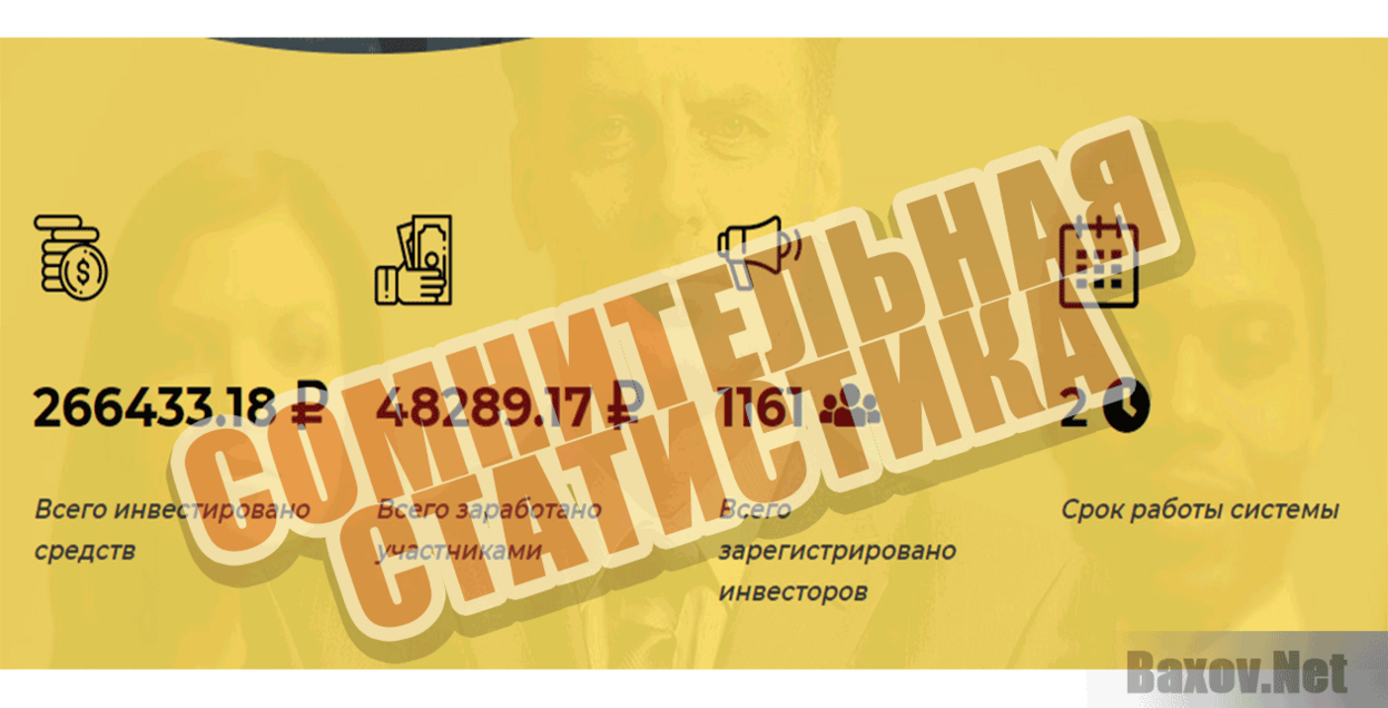 fifty-profit.club Сомнительная статистика