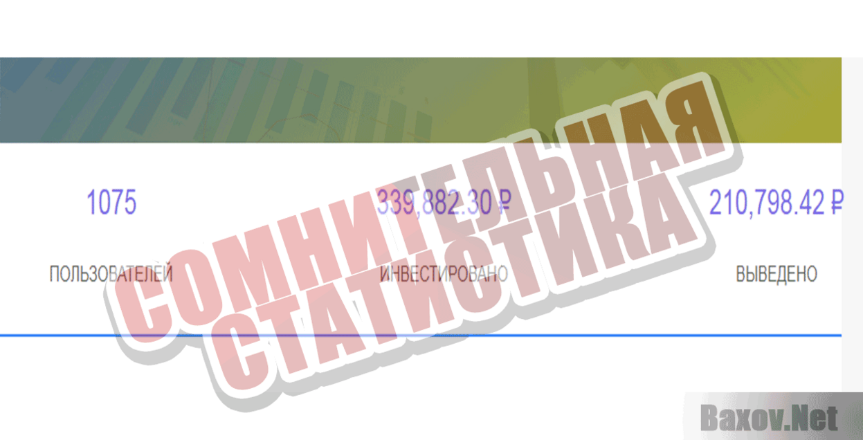 FINGETEX  Сомнительная статистика
