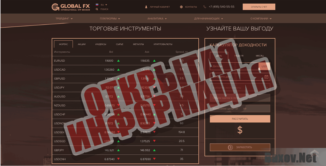 Global Fx брокер Открытая информация