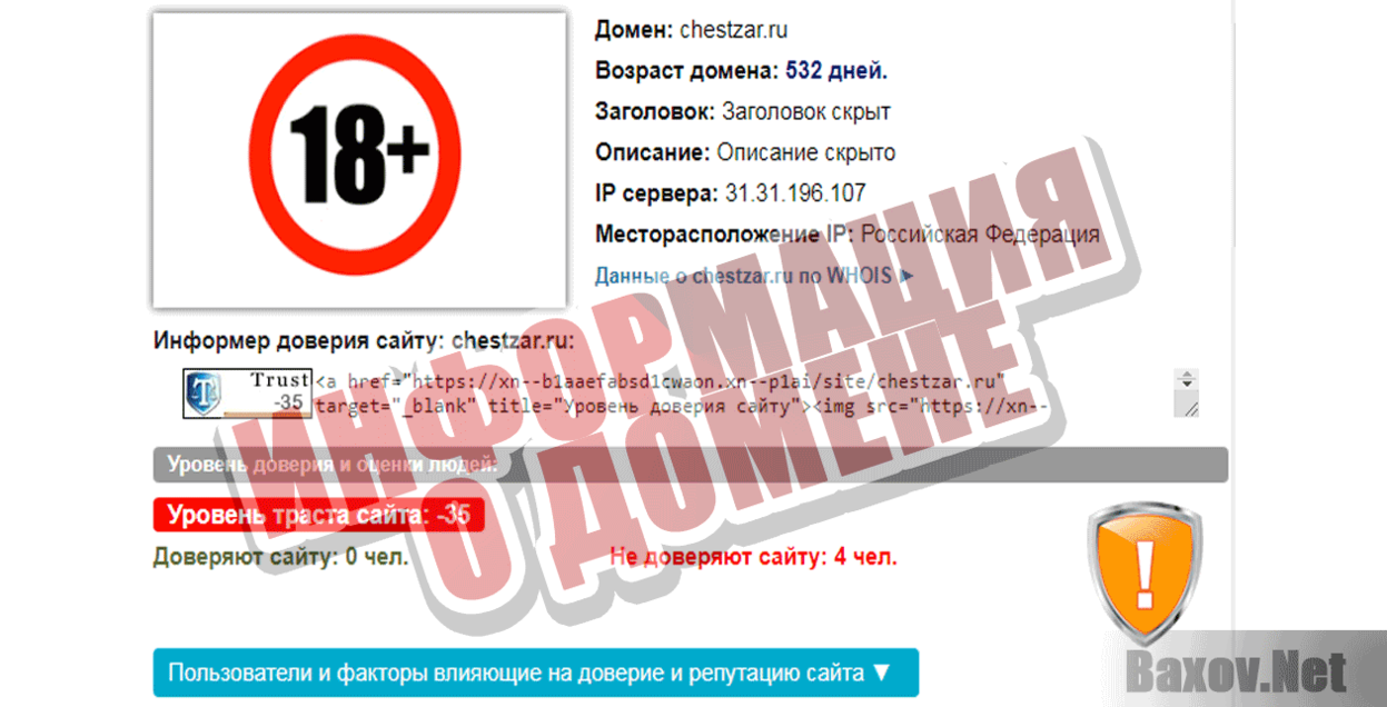 Финансовый метод Информация о домене