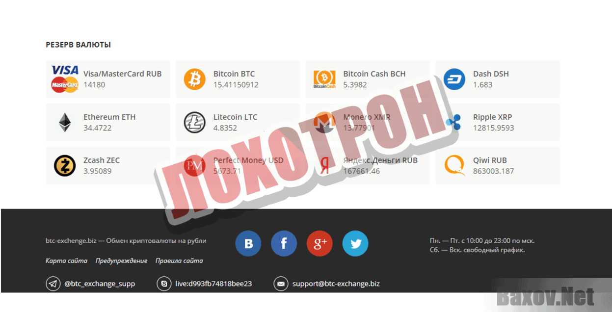 Btc-exchange Лохотрон