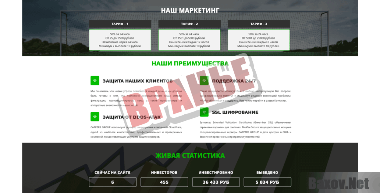 CAPPERS GROUP Вранье
