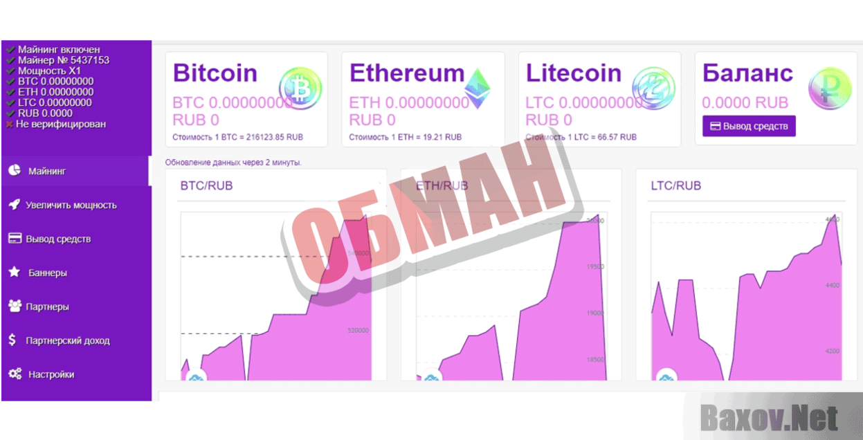 CloudMining Обман