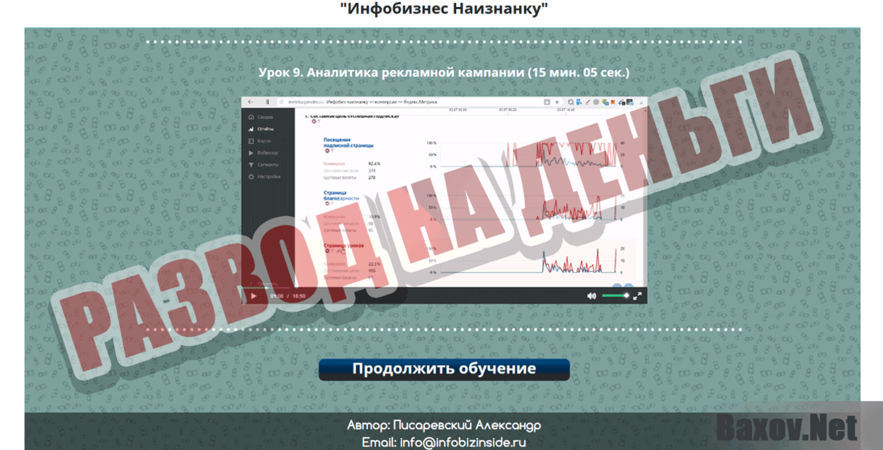 Инфобизнес Наизнанку Развод на деньги