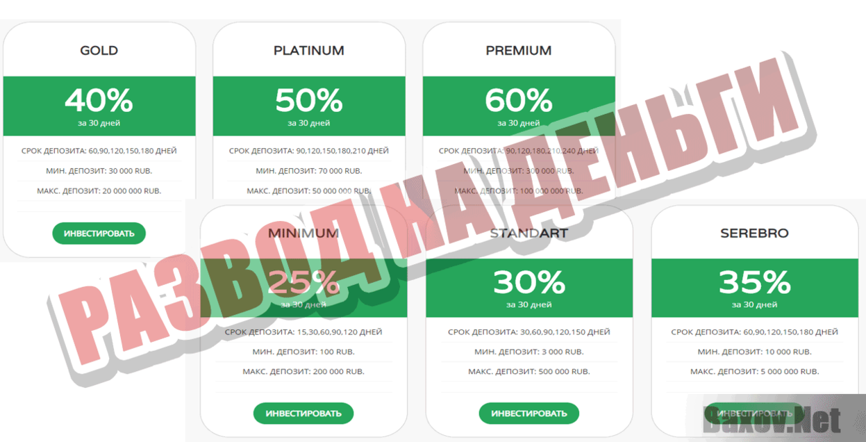 GoCapital Развод на деньги