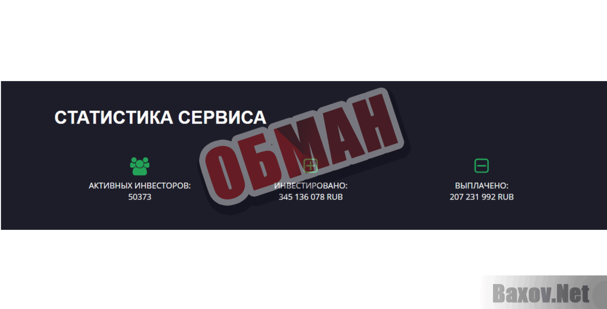 GoCapital Обман