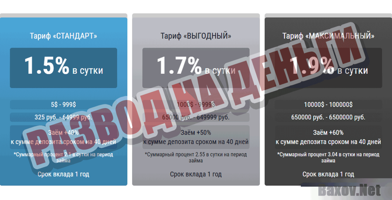 MFO Capital Развод на деньги