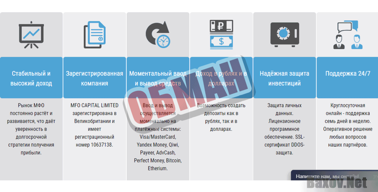 MFO Capital Обман