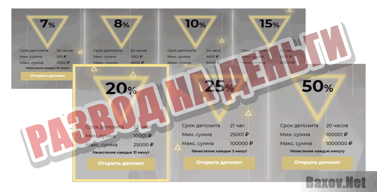Lion Legality Corporation ltd Развод на деньги