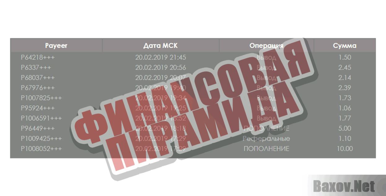 Whiteincome Финансовая пирамида