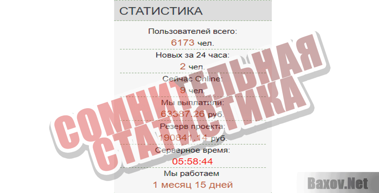 Proavtoland Сомнительная статистика