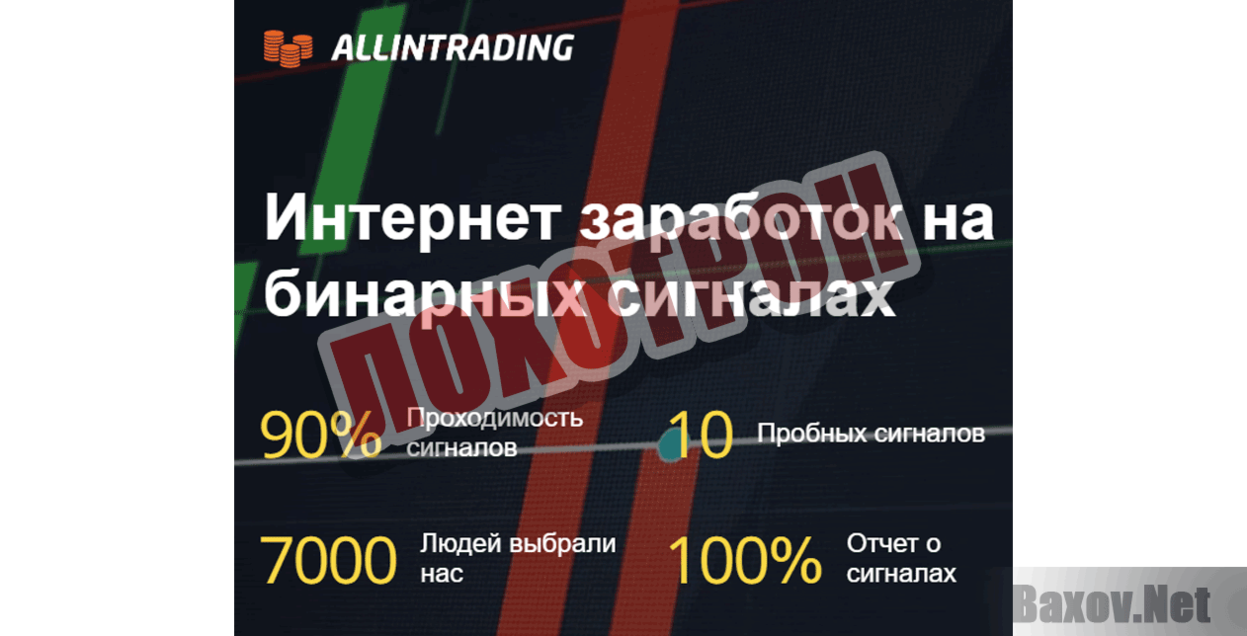 ALLINTRADING  Лохотрон