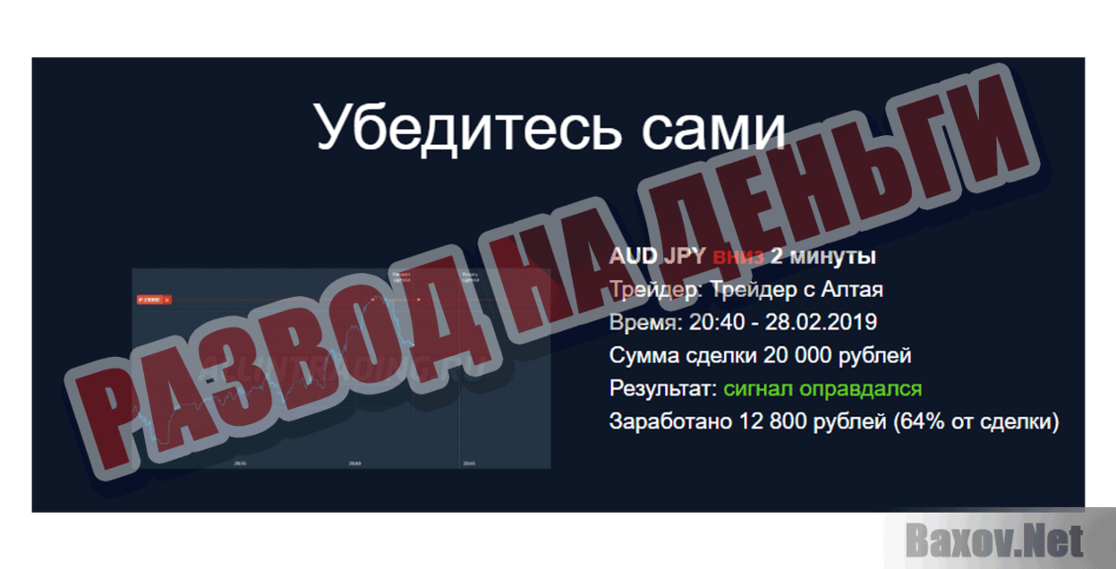 ALLINTRADING Развод на деньги