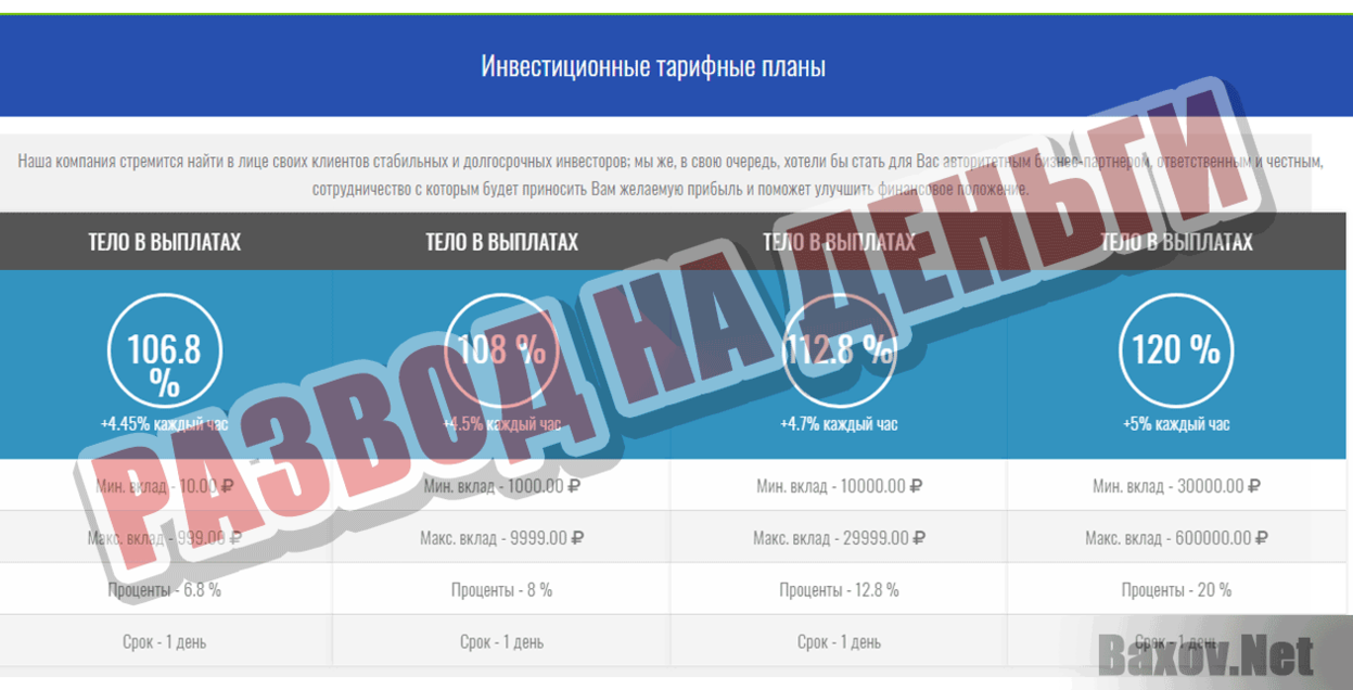 DerProfit  Развод на деньги