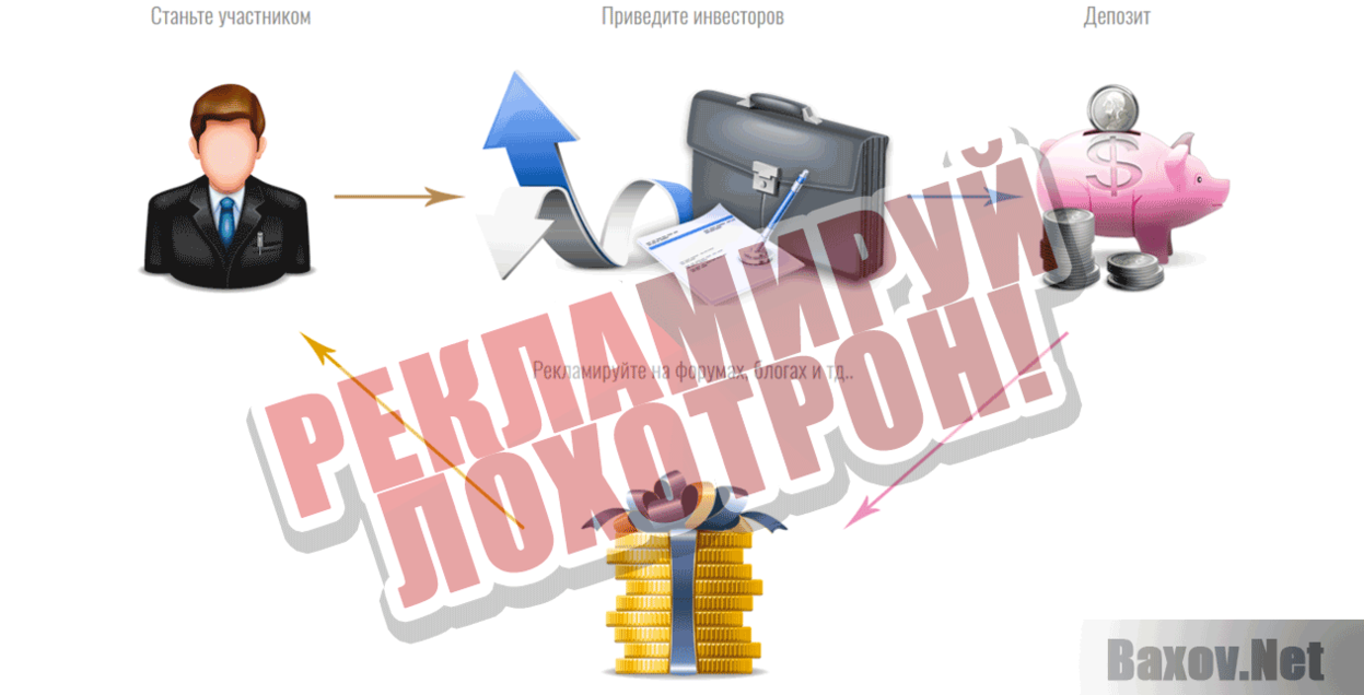 DerProfit  Рекламируй лохотрон