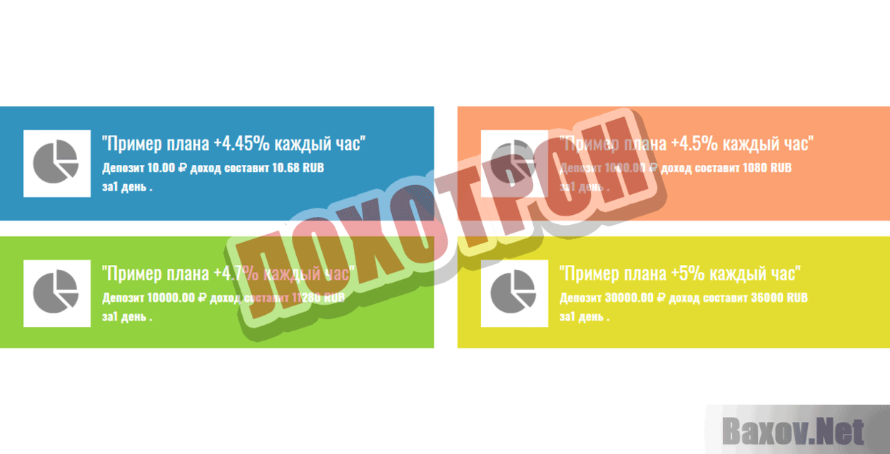 DerProfit  Лохотрон