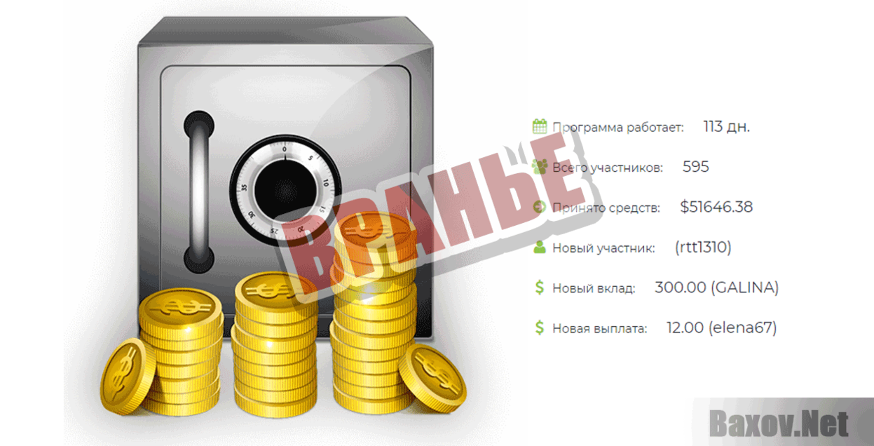 INVESCA Вранье