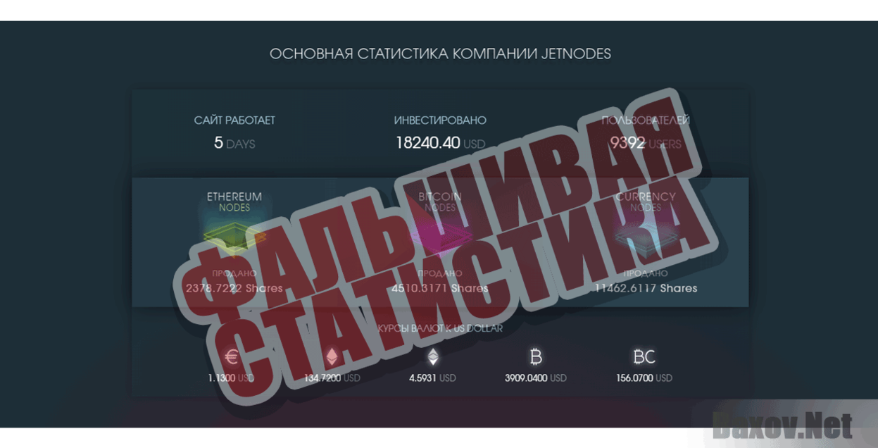 JetNodes Фальшивая статистика