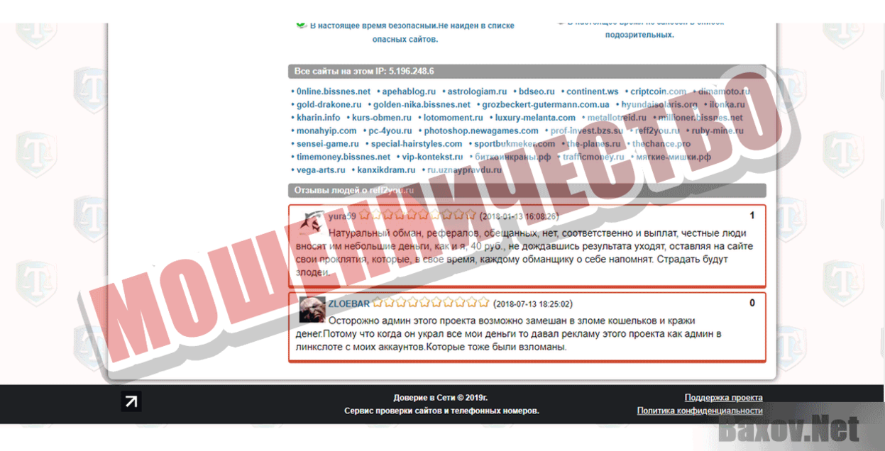 Сервис финансовой взаимопомощи Мошенничество