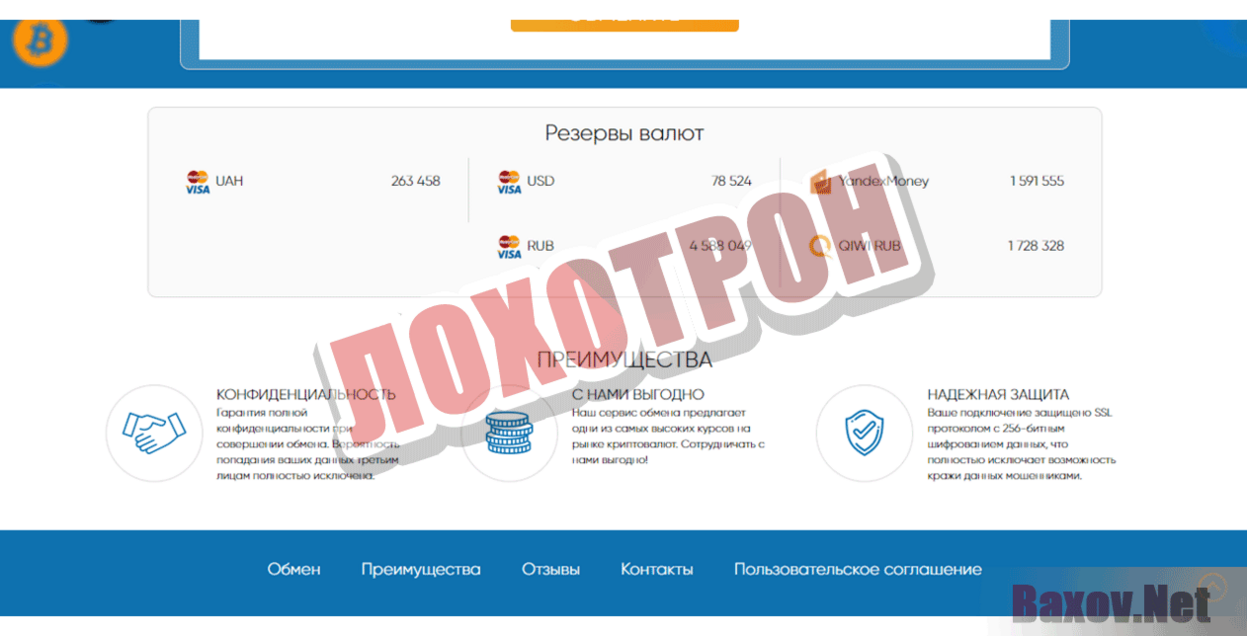 WMSELL.PRO Лохотрон