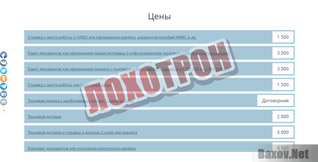 Банк Справок Лохотрон
