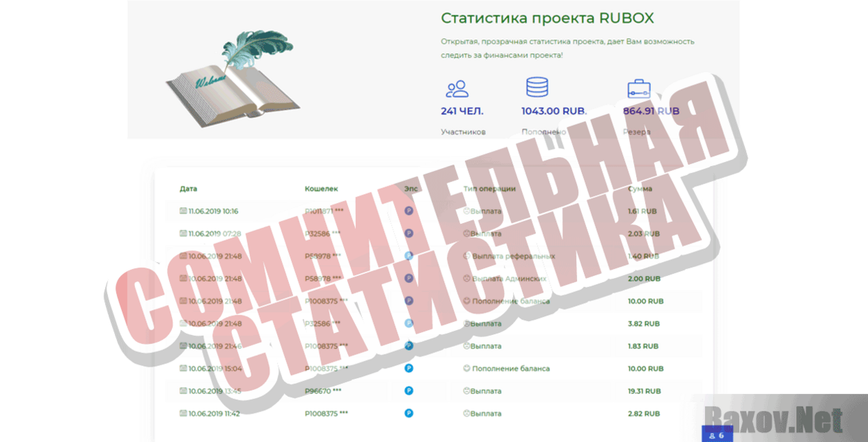 RUBOX Сомнительная статистика