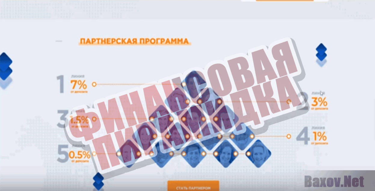 Phorall LTD Финансовая пирамидка