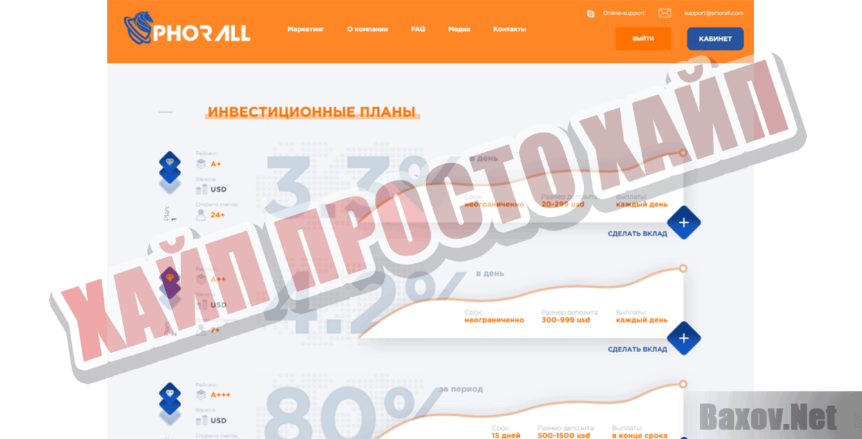 Phorall LTD Хайп Просто хайп