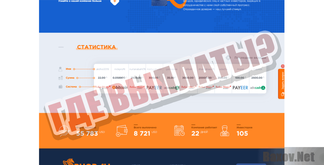 Phorall LTD ГДЕ ВЫПЛАТЫ?