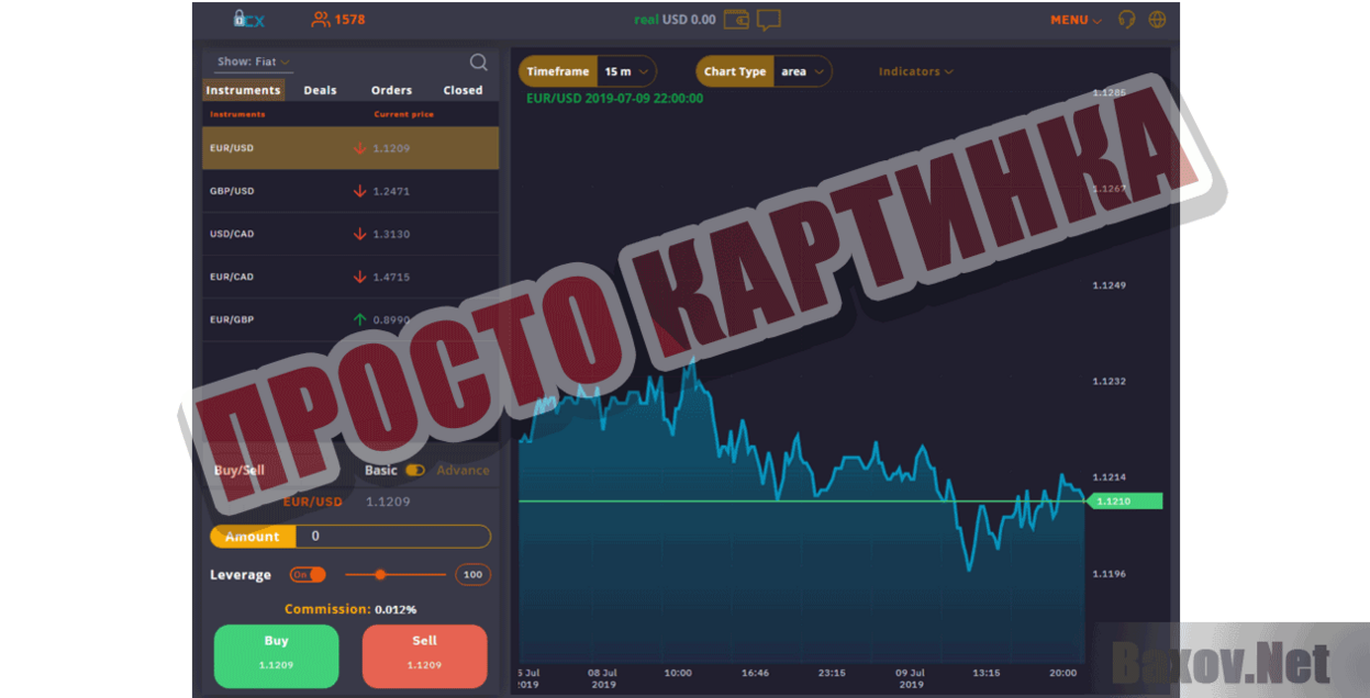 CryptoCX  Просто картинка