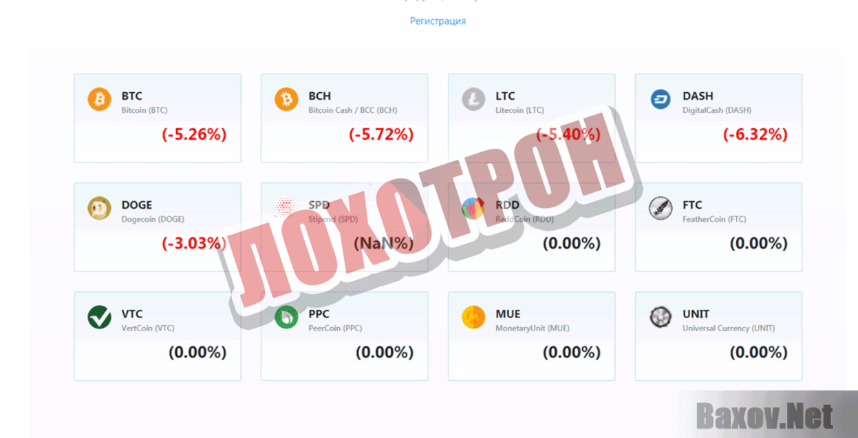 Germes Trade Лохотрон