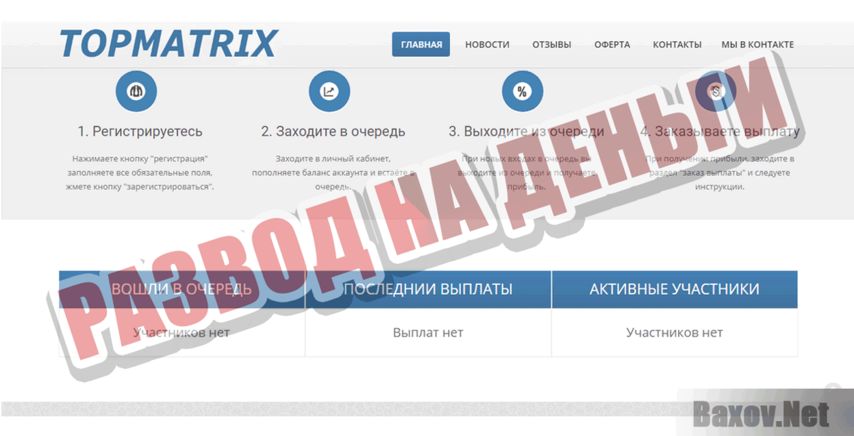 TopMatrix  Развод на деньги