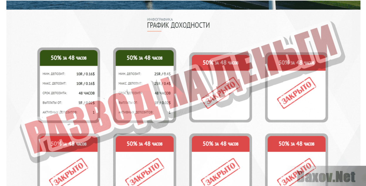 Invest Energy Развод на деньги
