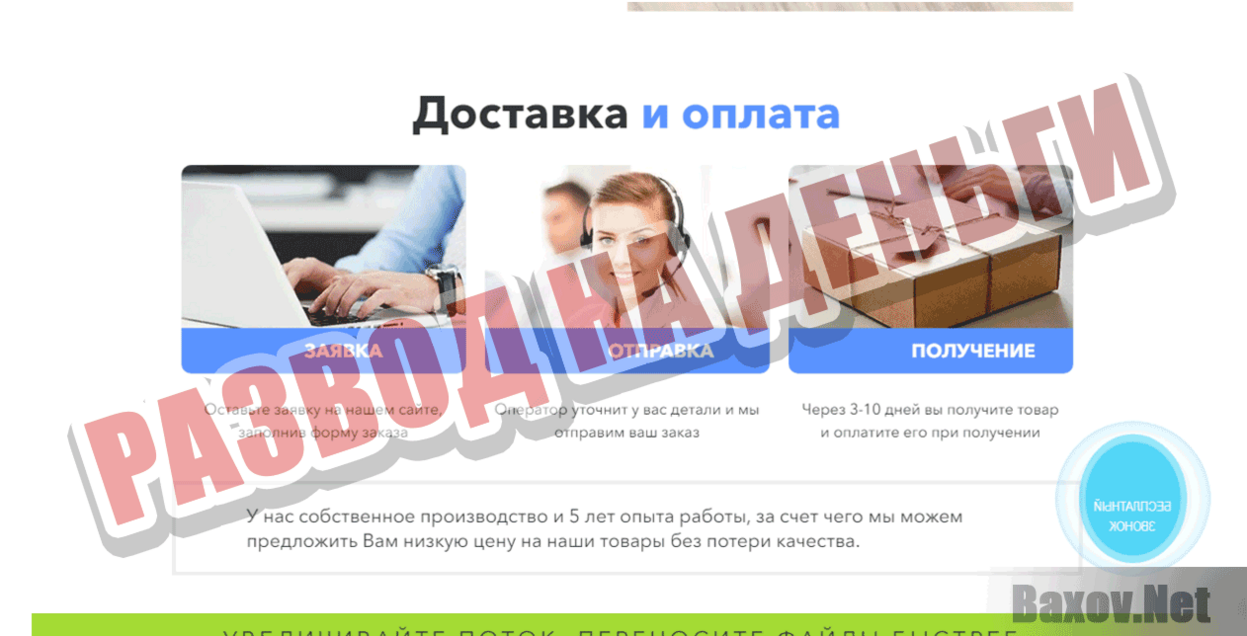 SanDisk Extreme Развод на деньги