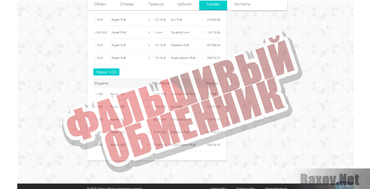 Validmake.website Фальшивый обменник