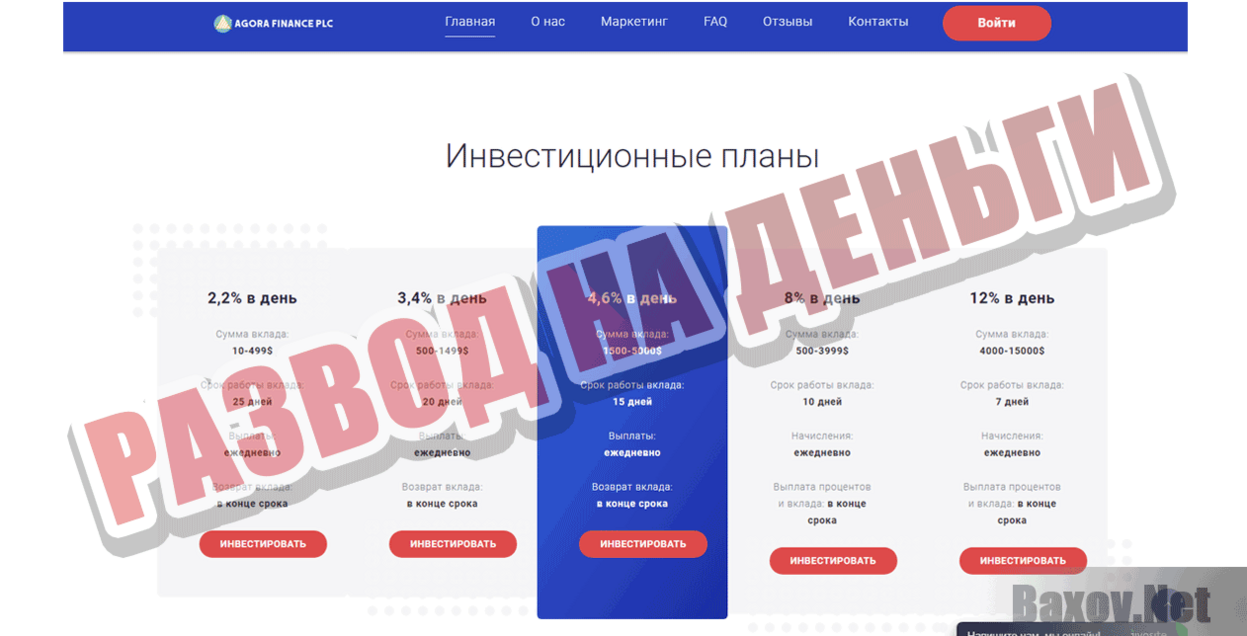 Agora Finance PLC Развод на деньги