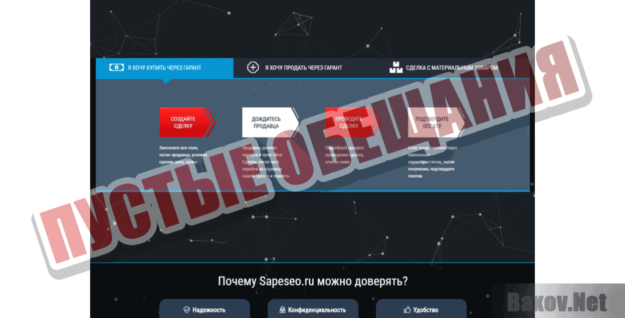 Sapeseo.ru Пустые обещания