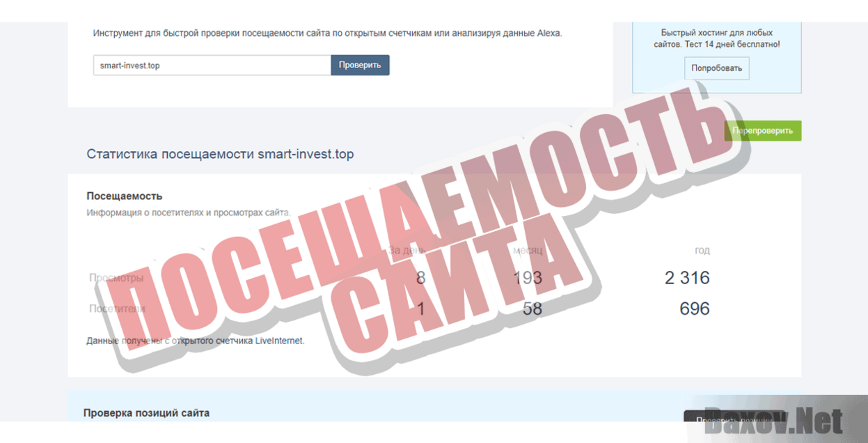 Smart-Invest Посещаемость сайта