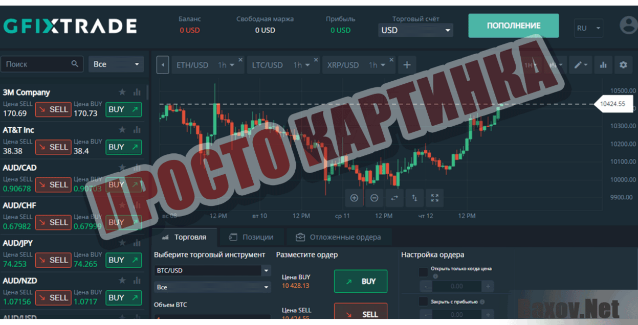 Gfixtrade Просто картинка