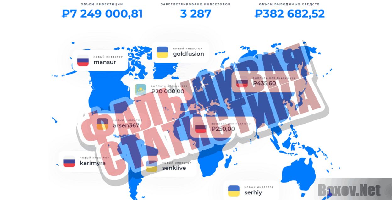 Startupfund Фальшивая статистика