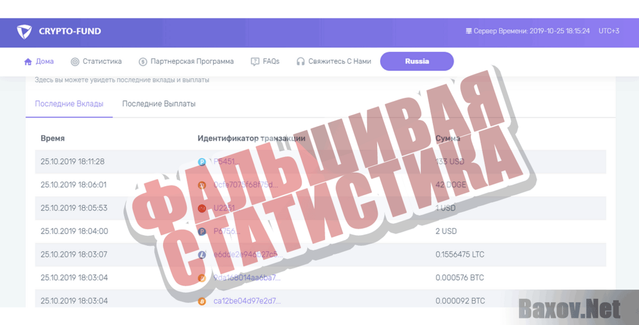 Crypto-Fund Фальшивая статистика
