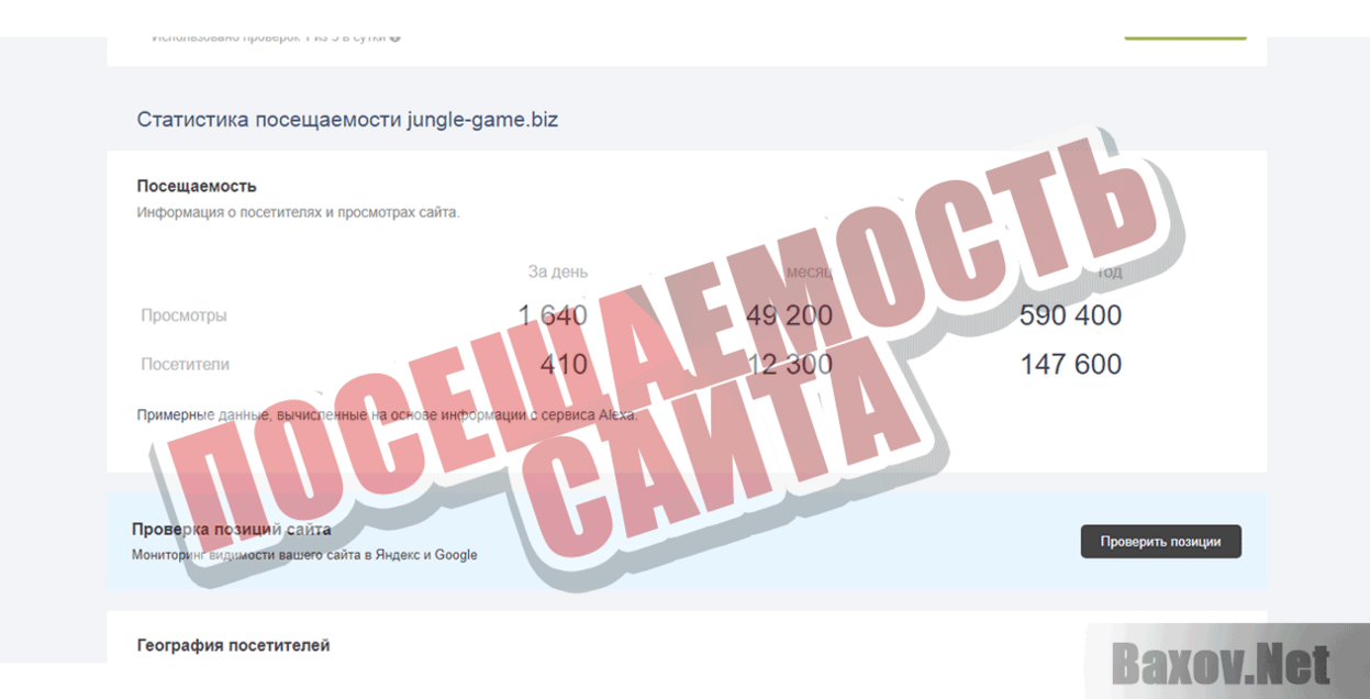 Jungle-Game Посещаемость сайта