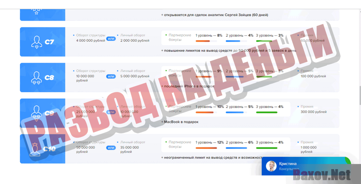 Cash Line Развод на деньги