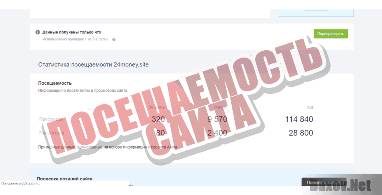 24Money Посещаемость сайта